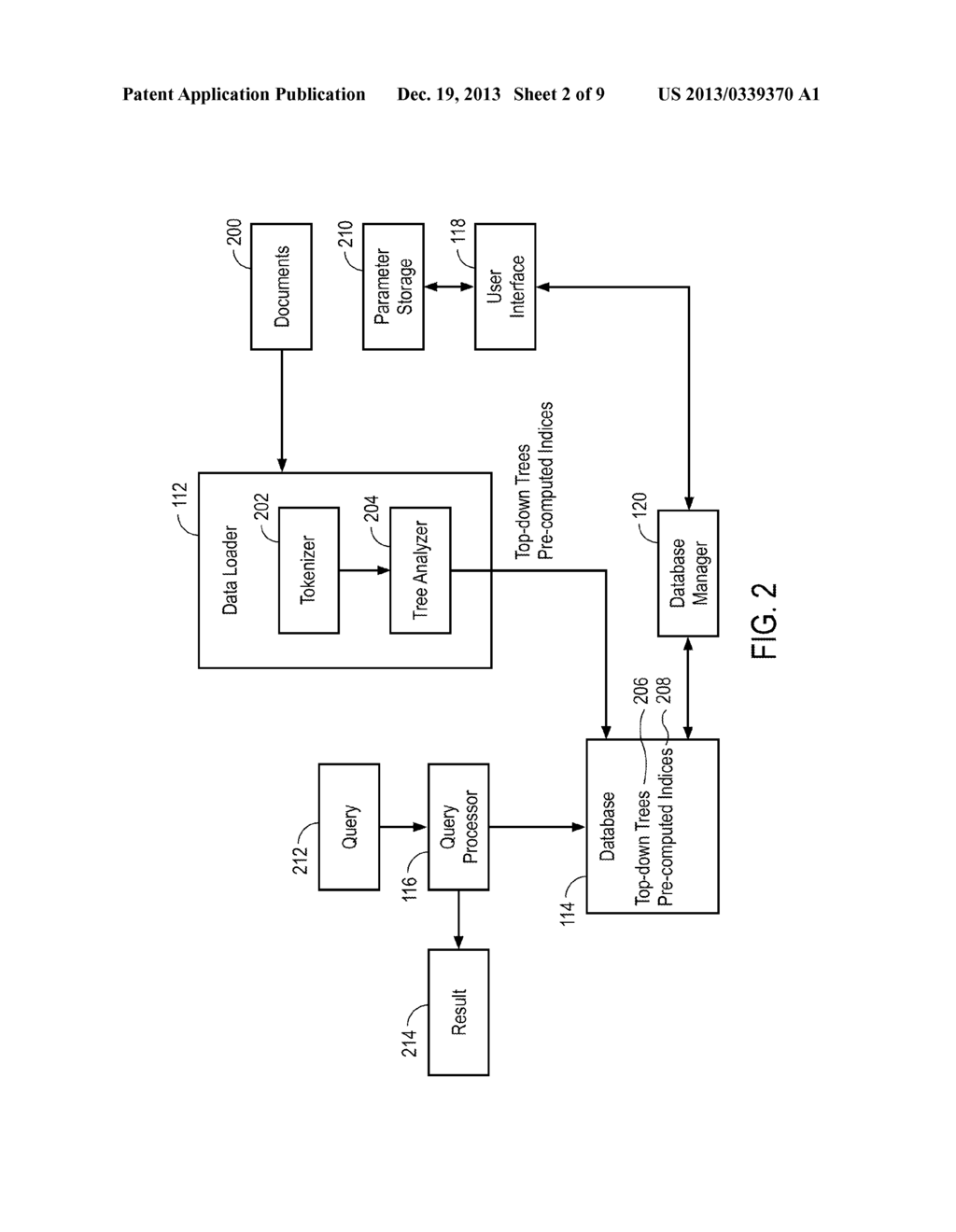 Apparatus and Method for Executing Different Query Language Queries on     Tree Structured Data Using Pre-Computed Indices of Selective Document     Paths - diagram, schematic, and image 03