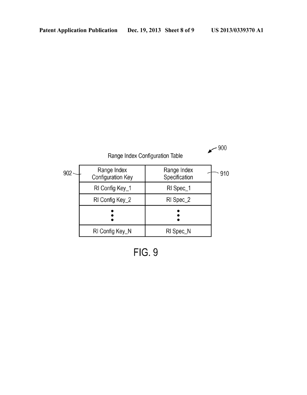 Apparatus and Method for Executing Different Query Language Queries on     Tree Structured Data Using Pre-Computed Indices of Selective Document     Paths - diagram, schematic, and image 09