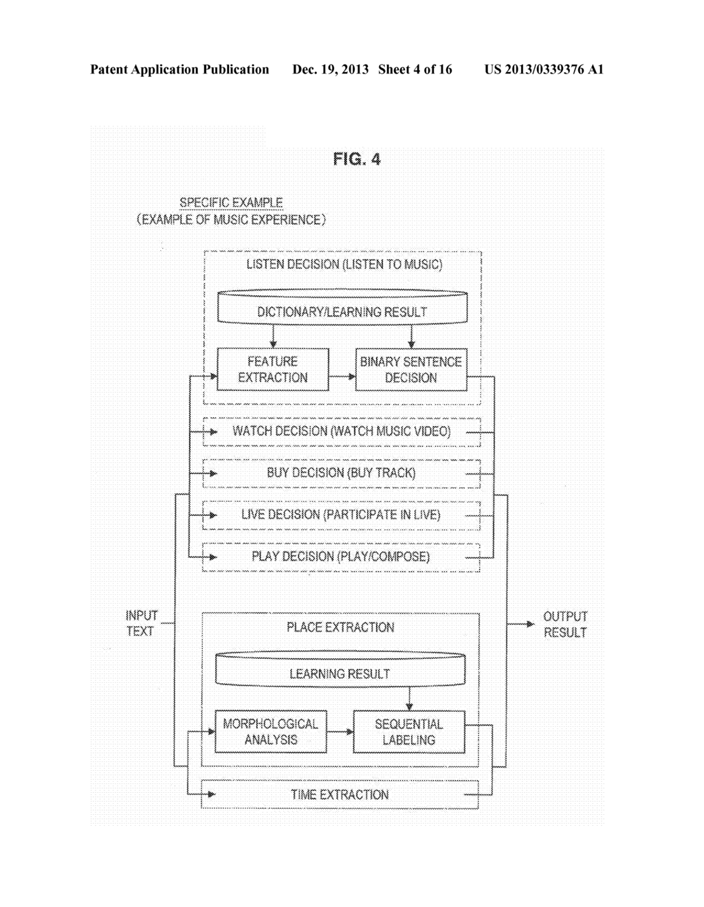 INFORMATION PROCESSING APPARATUS, INFORMATION PROCESSING METHOD AND     PROGRAM - diagram, schematic, and image 05