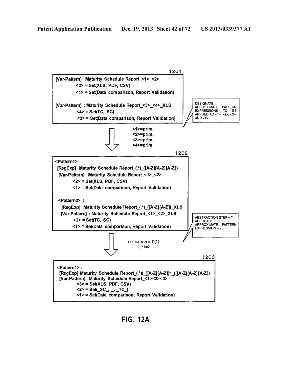 METHOD OF TRANSFORMING SETS OF INPUT STRINGS INTO AT LEAST ONE PATTERN     EXPRESSION THAT IS STRING EXPRESSING SETS OF INPUT STRINGS, METHOD OF     EXTRACTING TRANSFORMATION PATTERN AS APPROXIMATE PATTERN EXPRESSION, AND     COMPUTER AND COMPUTER PROGRAM FOR THE METHODS - diagram, schematic, and image 43