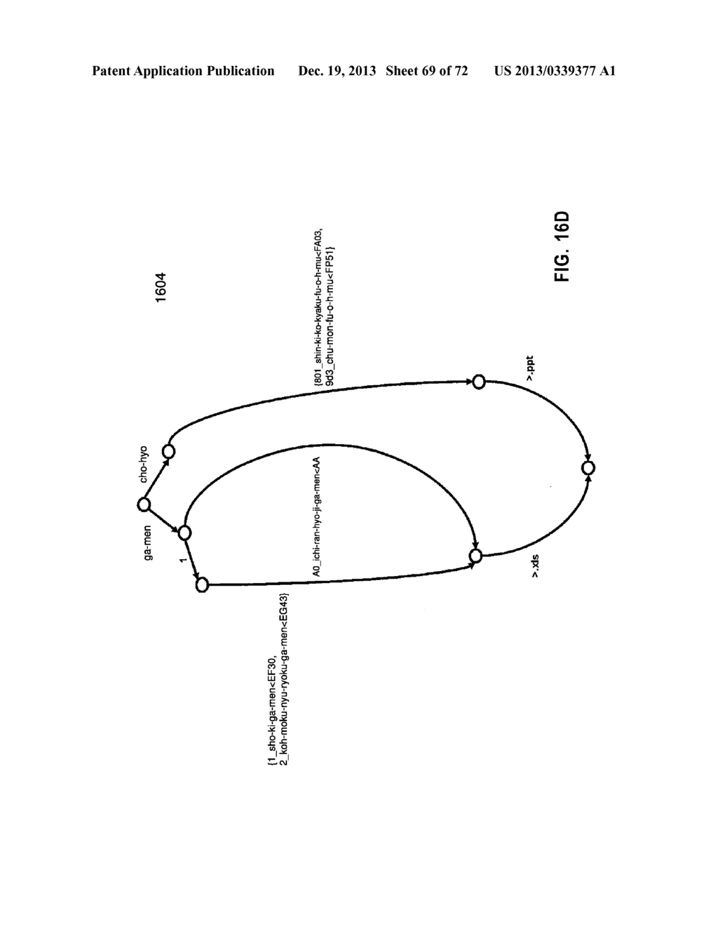 METHOD OF TRANSFORMING SETS OF INPUT STRINGS INTO AT LEAST ONE PATTERN     EXPRESSION THAT IS STRING EXPRESSING SETS OF INPUT STRINGS, METHOD OF     EXTRACTING TRANSFORMATION PATTERN AS APPROXIMATE PATTERN EXPRESSION, AND     COMPUTER AND COMPUTER PROGRAM FOR THE METHODS - diagram, schematic, and image 70