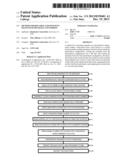 Method for Reliable and Efficient Filesystem Metadata Conversion diagram and image