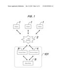 Storage of Arbitrary Points in N-Space and Retrieval of Subset Thereof     Based on Criteria Including Maximum Distance to an Arbitrary Reference     Point diagram and image