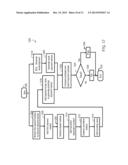 RESIDUE-BASED EXPONENT FLOW CHECKING diagram and image