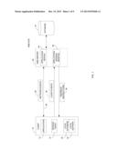 DYNAMICALLY CONFIGURABLE SESSION AGENT diagram and image