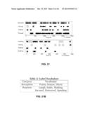 METHOD AND APPARATUS FOR CONTENT RATING USING REACTION SENSING diagram and image