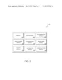 Method and System for Tagging Content diagram and image