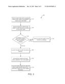 Method and System for Tagging Content diagram and image