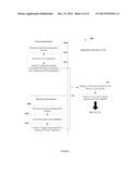 SYSTEMS AND METHODS FOR COMMUNICATING BETWEEN MULTIPLE ACCESS DEVICES diagram and image