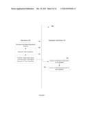 SYSTEMS AND METHODS FOR COMMUNICATING BETWEEN MULTIPLE ACCESS DEVICES diagram and image