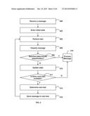 EFFICIENT USE OF RESOURCES IN MESSAGE CLASSIFICATION diagram and image