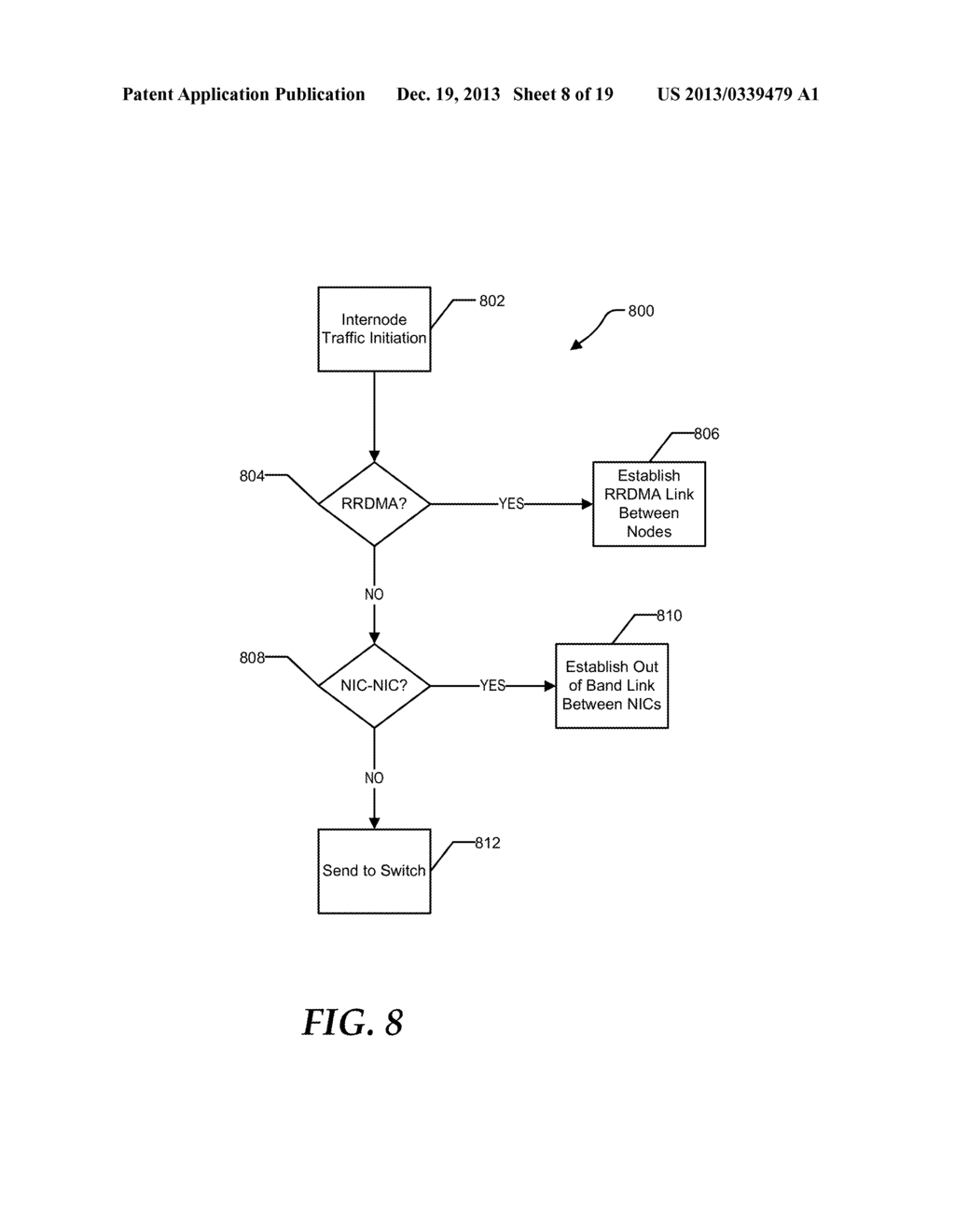 System and Method for Providing a Processing Node with Input/Output     Functionality by an I/O Complex Switch - diagram, schematic, and image 09