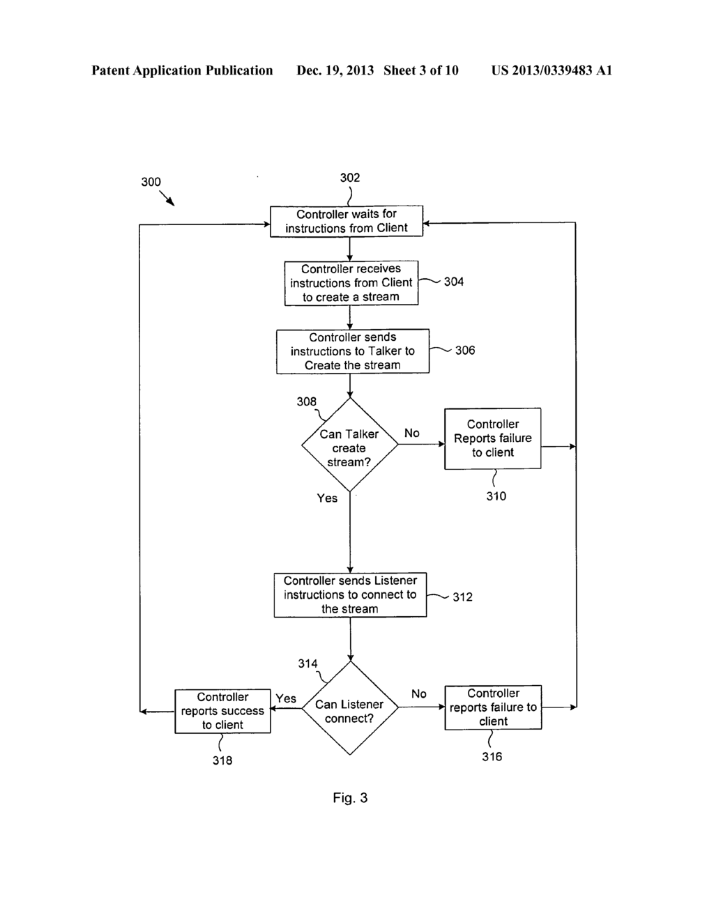 System for managing audio/video streams using application layer structures     in an avb network - diagram, schematic, and image 04