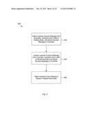 System for managing audio/video streams using application layer structures     in an avb network diagram and image