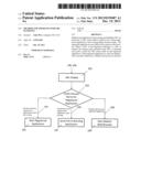 Method and Apparatus for URL Handling diagram and image