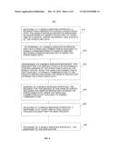 ENTERPRISE SERVICES FRAMEWORK FOR MOBILE DEVICES diagram and image