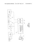 CONFIGURING DEVICES IN A NETWORK diagram and image