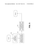 PERFORMING SYNCHRONIZED COLLECTIVE OPERATIONS OVER MULTIPLE PROCESS GROUPS diagram and image