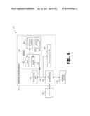 PERFORMING SYNCHRONIZED COLLECTIVE OPERATIONS OVER MULTIPLE PROCESS GROUPS diagram and image