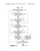 MANAGED OBJECT VERSION IDENTIFICATION diagram and image