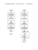 System, Servers, Methods and Computer Programs for Machine-to-Machine     Equipment Management diagram and image