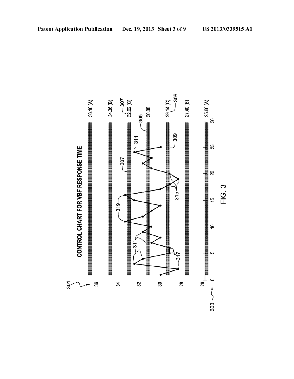 NETWORK SERVICE FUNCTIONALITY MONITOR AND CONTROLLER - diagram, schematic, and image 04