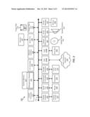 TECHNIQUES FOR PROVIDING DYNAMIC ACCOUNT AND DEVICE MANAGEMENT diagram and image