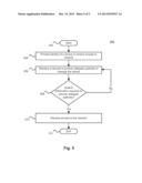 TECHNIQUES FOR PROVIDING DYNAMIC ACCOUNT AND DEVICE MANAGEMENT diagram and image