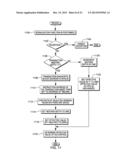 PROGRAM EVENT RECORDING WITHIN A TRANSACTIONAL ENVIRONMENT diagram and image