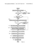 PROGRAM EVENT RECORDING WITHIN A TRANSACTIONAL ENVIRONMENT diagram and image