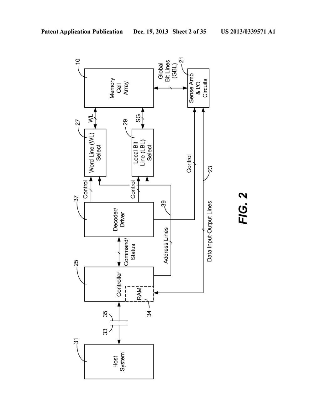 3D MEMORY WITH VERTICAL BIT LINES AND STAIRCASE WORD LINES AND VERTICAL     SWITCHES AND METHODS THEREOF - diagram, schematic, and image 03