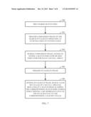 METHODS AND APPARATUS PROVIDING HIGH-SPEED CONTENT ADDRESSABLE MEMORY     (CAM) SEARCH-INVALIDATES diagram and image