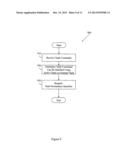 Intelligent Active Vault Operation diagram and image