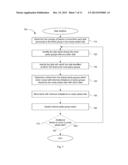 SYSTEM AND METHOD FOR DYNAMICALLY RESIZING A PARITY DECLUSTERED GROUP diagram and image