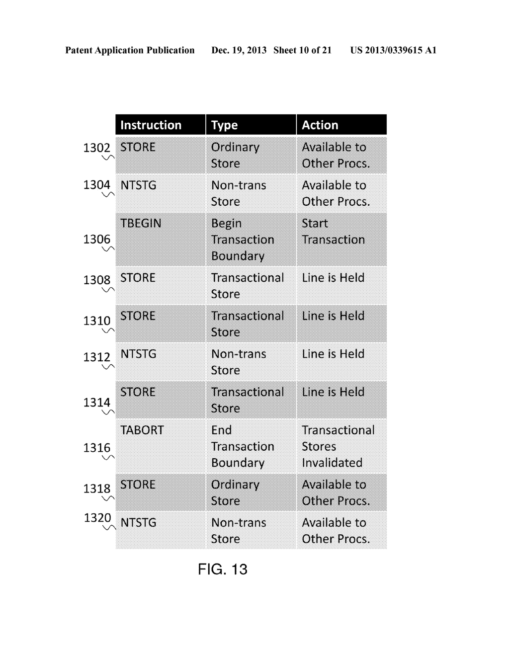 MANAGING TRANSACTIONAL AND NON-TRANSACTIONAL STORE OBSERVABILITY - diagram, schematic, and image 11