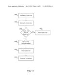 AVOIDING ABORTS DUE TO ASSOCIATIVITY CONFLICTS IN A TRANSACTIONAL     ENVIRONMENT diagram and image