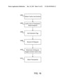 AVOIDING ABORTS DUE TO ASSOCIATIVITY CONFLICTS IN A TRANSACTIONAL     ENVIRONMENT diagram and image