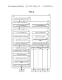 PROCESSOR, INFORMATION PROCESSING DEVICE, AND CONTROL METHOD FOR PROCESSOR diagram and image