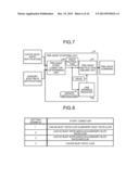 PROCESSOR, INFORMATION PROCESSING DEVICE, AND CONTROL METHOD FOR PROCESSOR diagram and image