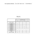 PROCESSOR, INFORMATION PROCESSING DEVICE, AND CONTROL METHOD FOR PROCESSOR diagram and image