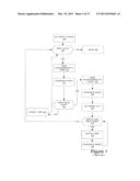 EFFICIENT ZERO-BASED DECOMPRESSION diagram and image