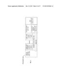 EFFICIENT ZERO-BASED DECOMPRESSION diagram and image