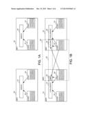 VERIFICATION OF DISTRIBUTED SYMMETRIC MULTI-PROCESSING SYSTEMS diagram and image