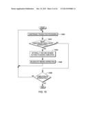 RESTRICTING PROCESSING WITHIN A PROCESSOR TO FACILITATE TRANSACTION     COMPLETION diagram and image