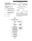 SAVING/RESTORING SELECTED REGISTERS IN TRANSACTIONAL PROCESSING diagram and image