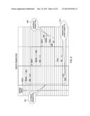 SAVING/RESTORING SELECTED REGISTERS IN TRANSACTIONAL PROCESSING diagram and image