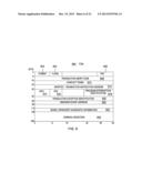 SAVING/RESTORING SELECTED REGISTERS IN TRANSACTIONAL PROCESSING diagram and image