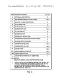 RANDOMIZED TESTING WITHIN TRANSACTIONAL EXECUTION diagram and image