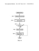 RANDOMIZED TESTING WITHIN TRANSACTIONAL EXECUTION diagram and image