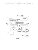 RANDOMIZED TESTING WITHIN TRANSACTIONAL EXECUTION diagram and image